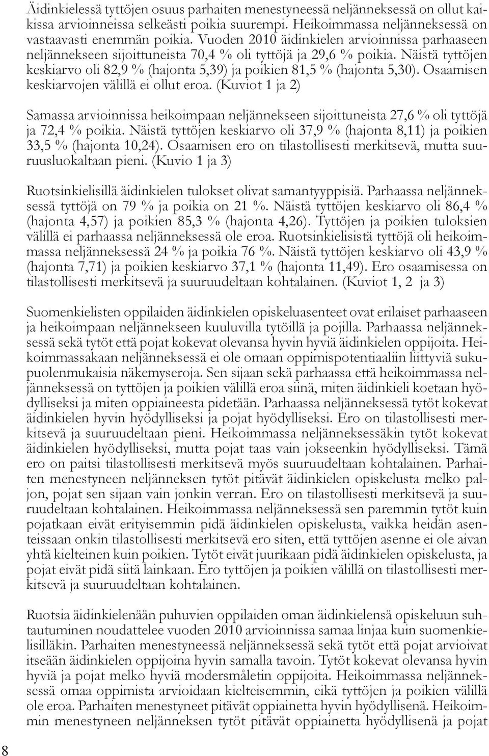 Osaamisen keskiarvojen välillä ei ollut eroa. (Kuviot 1 ja 2) Samassa arvioinnissa heikoimpaan neljännekseen sijoittuneista 27,6 % oli tyttöjä ja 72,4 % poikia.