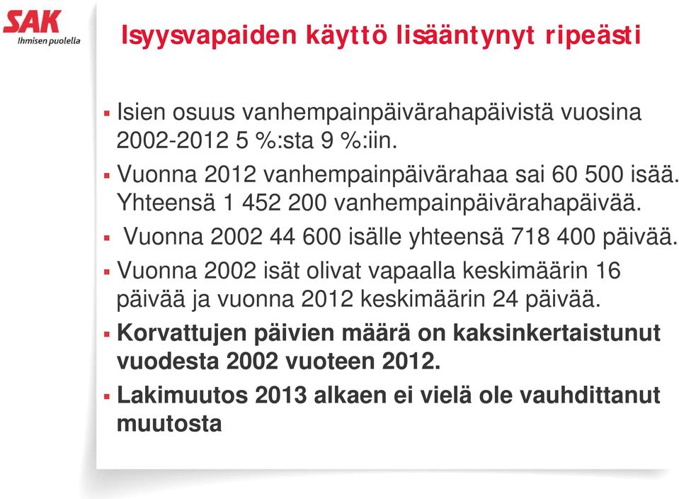 ä h ää Vuonna 2002 44 600 isälle yhteensä 718 400 päivää.