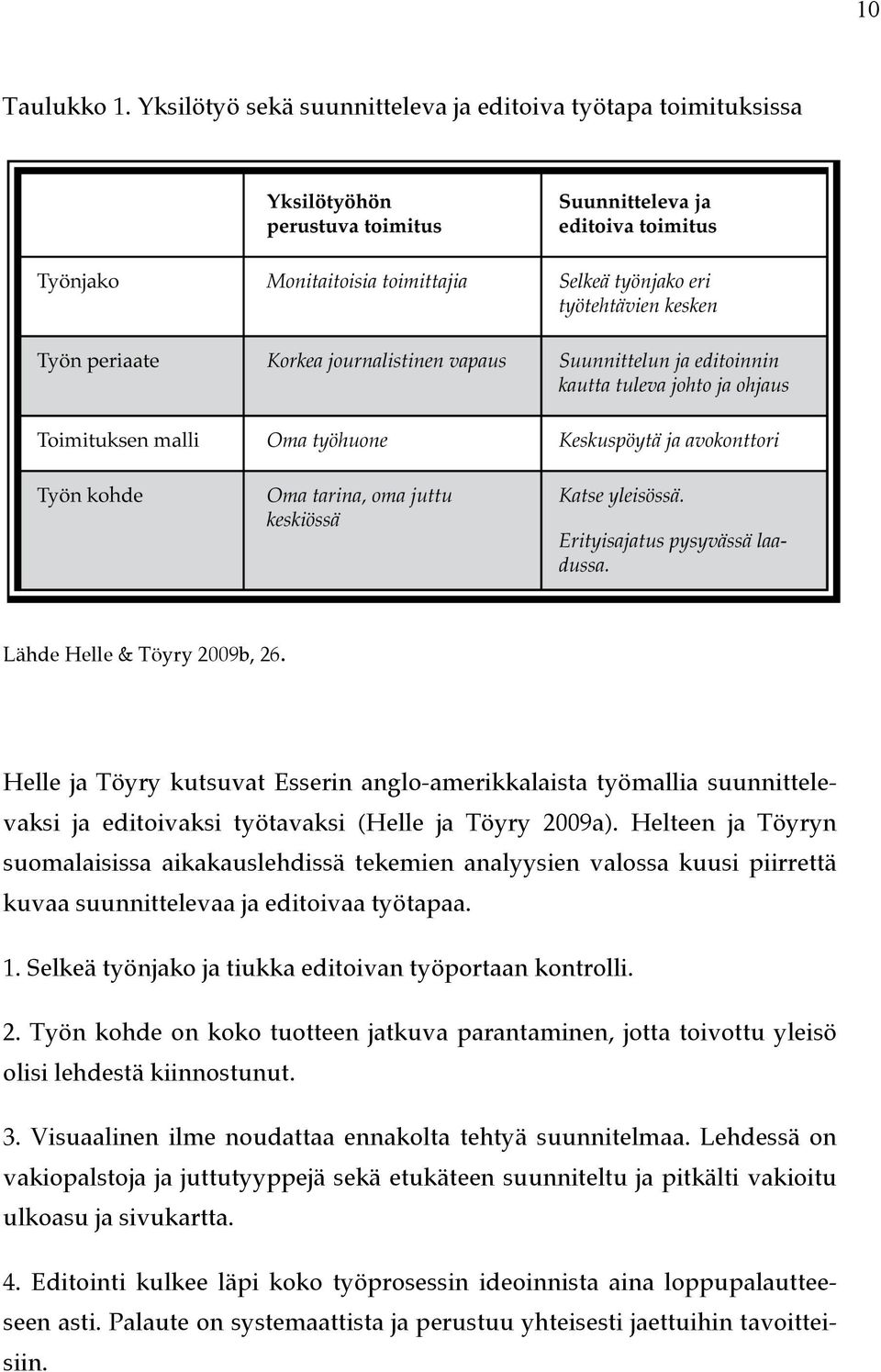 Helteen ja Töyryn suomalaisissa aikakauslehdissä tekemien analyysien valossa kuusi piirrettä kuvaa suunnittelevaa ja editoivaa työtapaa. 1. Selkeä työnjako ja tiukka editoivan työportaan kontrolli. 2.