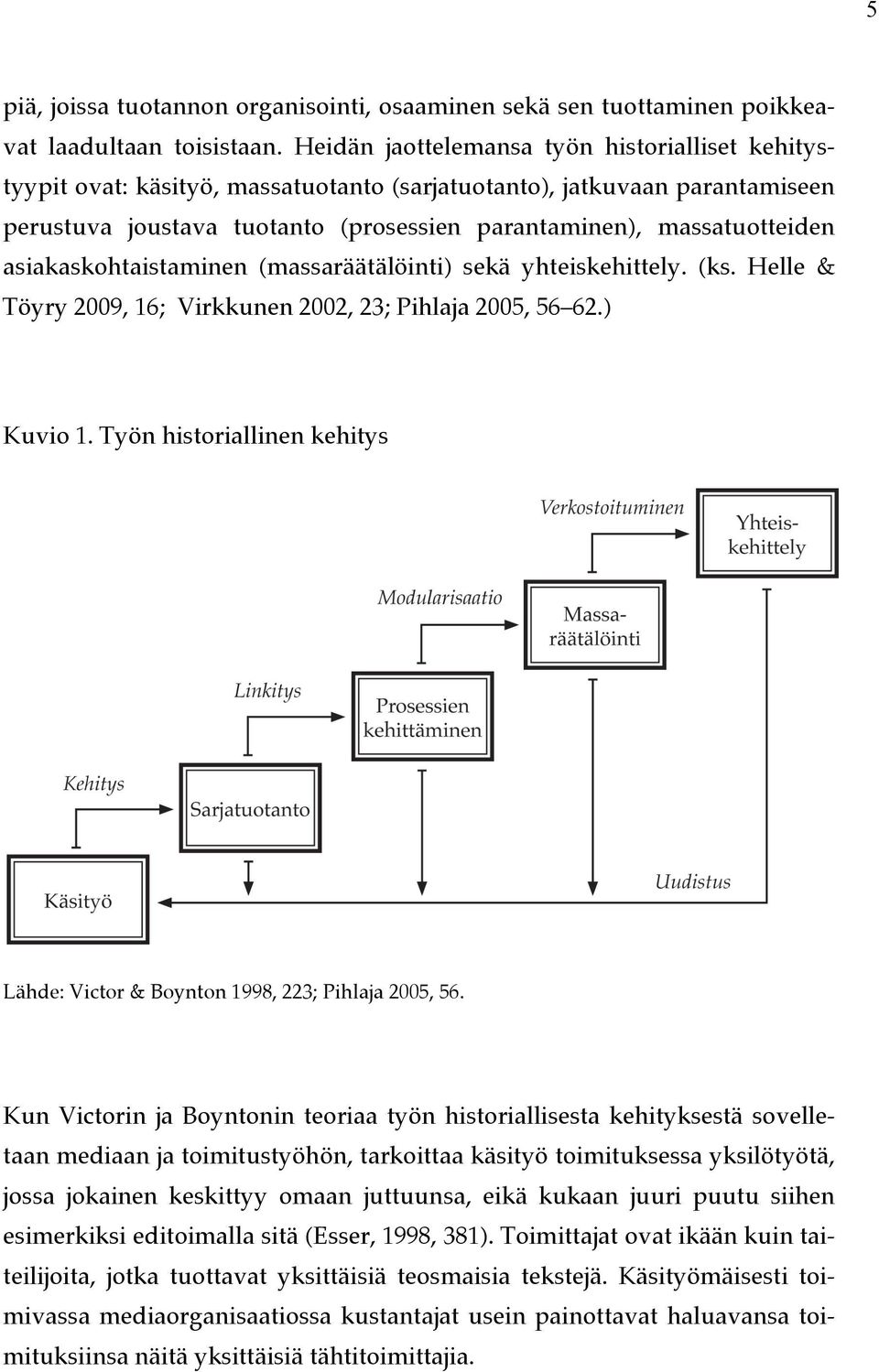 asiakaskohtaistaminen (massaräätälöinti) sekä yhteiskehittely. (ks. Helle & Töyry 2009, 16; Virkkunen 2002, 23; Pihlaja 2005, 56 62.) Kuvio 1.