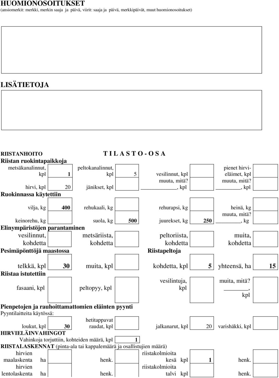 juurekset, kg 250, kg Elinympäristöjen parantaminen vesilinnut, Pesimäpönttöjä maastossa metsäriista, peltoriista, Riistapeltoja muita, telkkä, 30 muita,, 5 yhteensä, ha 15 Riistaa istutettiin