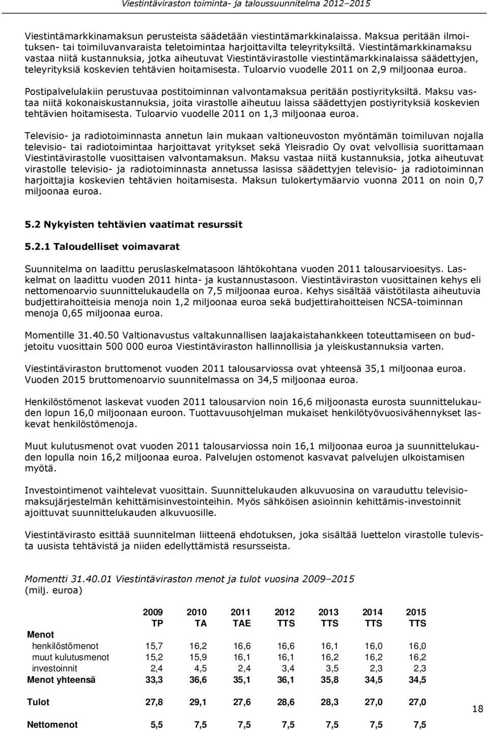 Tuloarvio vuodelle 2011 on 2,9 miljoonaa euroa. Postipalvelulakiin perustuvaa postitoiminnan valvontamaksua peritään postiyrityksiltä.