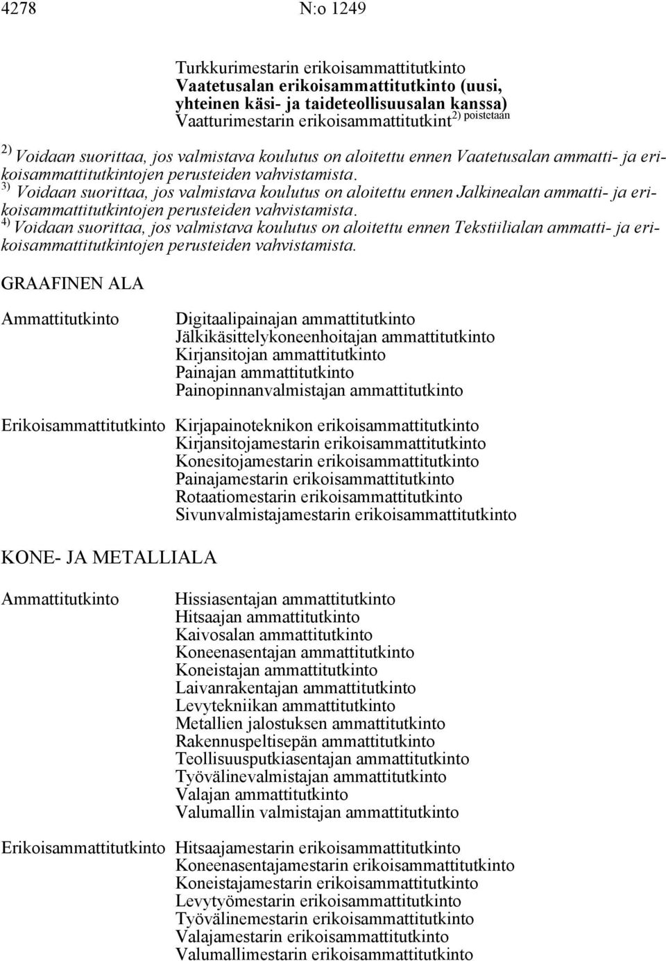 3) Voidaan suorittaa, jos valmistava koulutus on aloitettu ennen Jalkinealan ammatti- ja erikoisammattitutkintojen perusteiden vahvistamista.