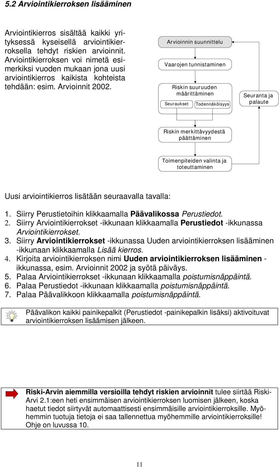 Arvioinnin suunnittelu Vaarojen tunnistaminen Riskin suuruuden määrittäminen Seuraukset Todennäköisyys Seuranta ja palaute Riskin merkittävyydestä päättäminen Toimenpiteiden valinta ja toteuttaminen