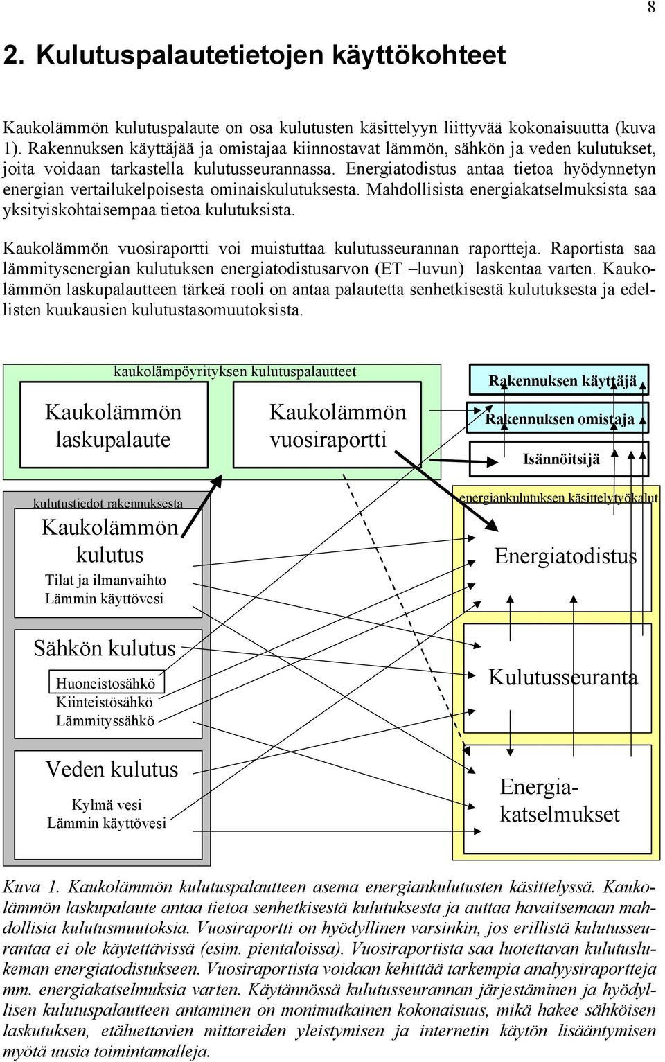 Energiatodistus antaa tietoa hyödynnetyn energian vertailukelpoisesta ominaiskulutuksesta. Mahdollisista energiakatselmuksista saa yksityiskohtaisempaa tietoa kulutuksista.