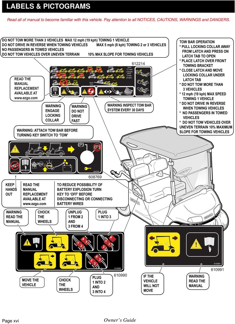 MANUAL REPLACEMENT AVAILALE AT www.ezgo.