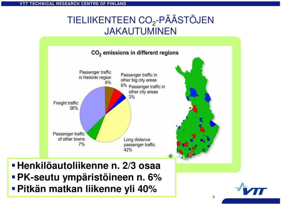 2/3 osaa PK-seutu ympäristöineen n.