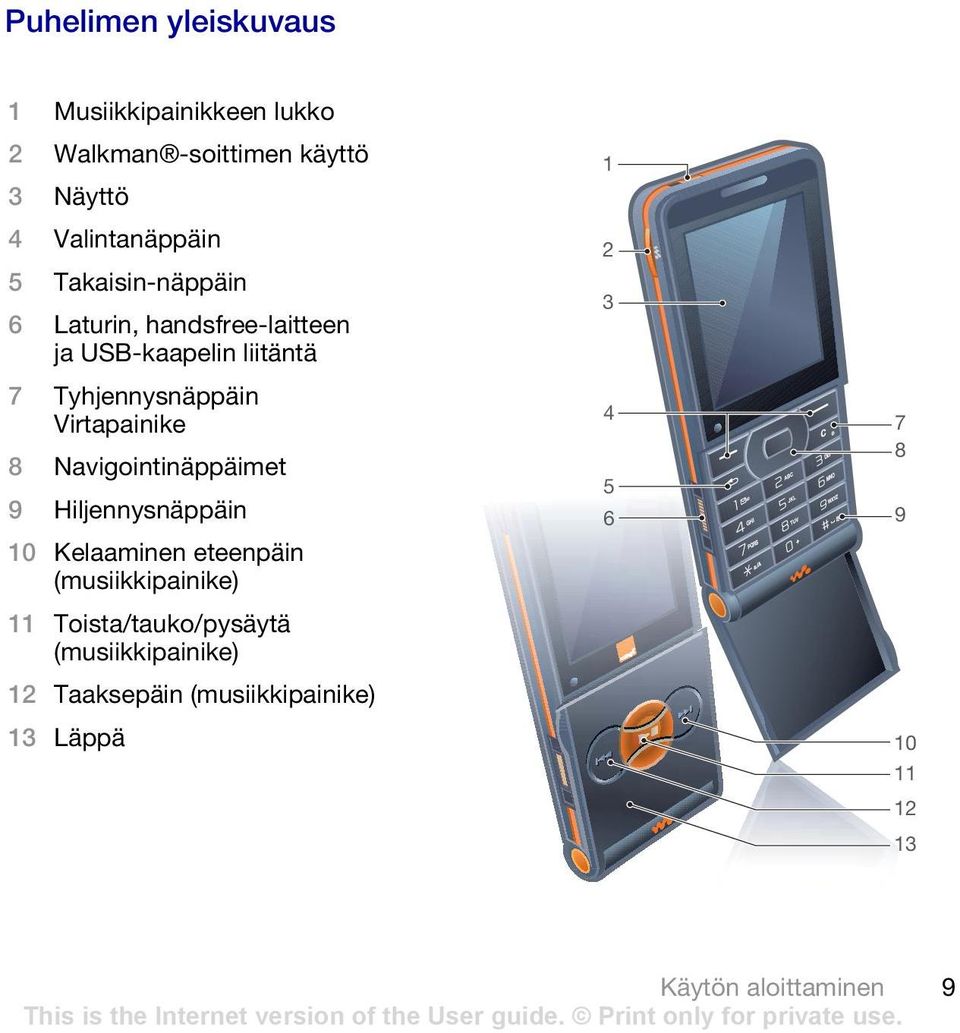 Navigointinäppäimet 9 Hiljennysnäppäin 10 Kelaaminen eteenpäin (musiikkipainike) 11 Toista/tauko/pysäytä