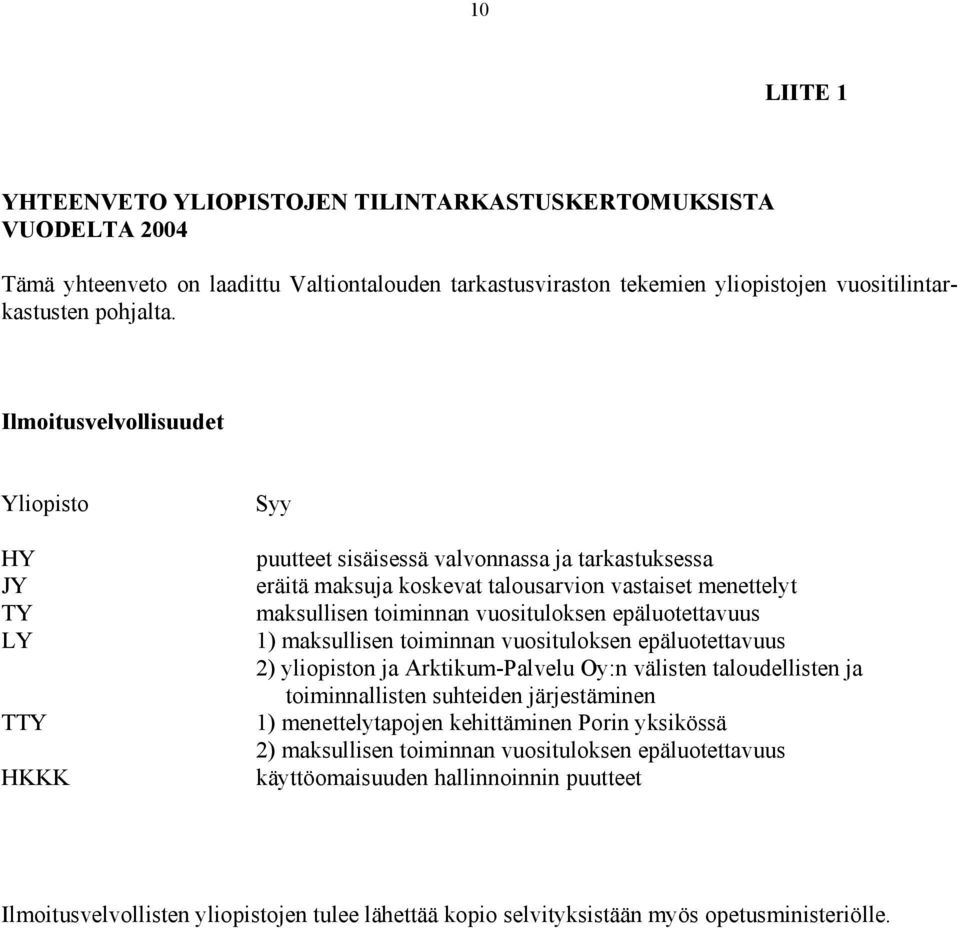 vuosituloksen epäluotettavuus 1) maksullisen toiminnan vuosituloksen epäluotettavuus 2) yliopiston ja Arktikum-Palvelu Oy:n välisten taloudellisten ja toiminnallisten suhteiden järjestäminen 1)