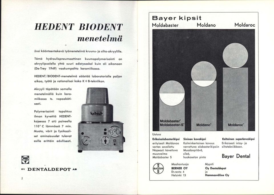 HEDENT/BIODENT-menetelmä säästää laboratoriolle paljon oikoo, työtä jo rationalisoi koko K + B-tekniikan. Akryyli töpätään somalla menetelmällä kuin keramiikassa ts. vapookätisesti.