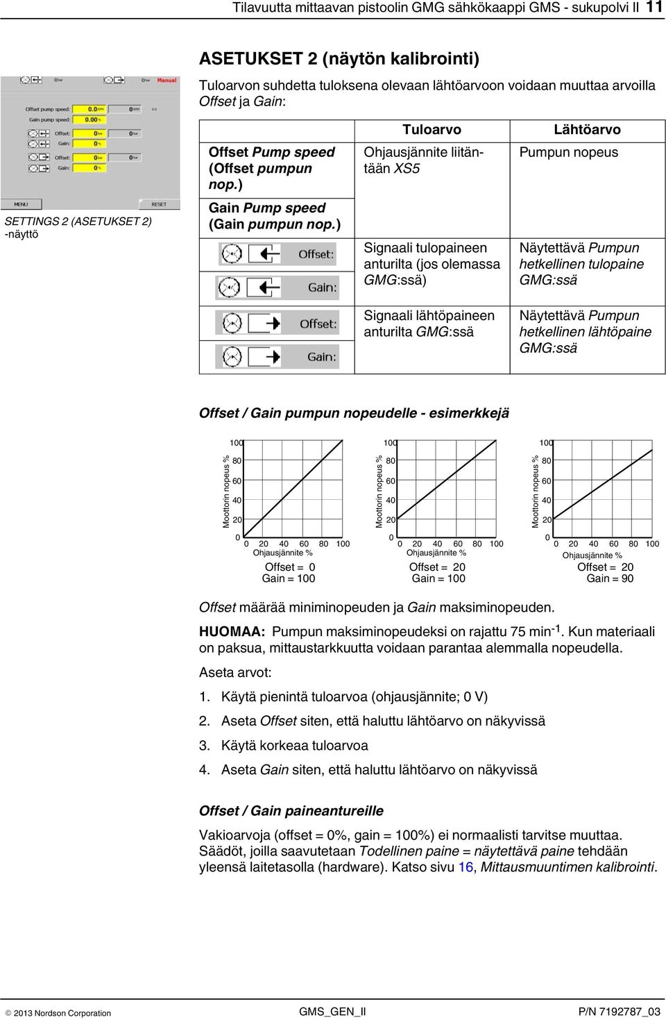 ) Signaali tulopaineen anturilta (jos olemassa GMG:ssä) Näytettävä Pumpun hetkellinen tulopaine GMG:ssä Signaali lähtöpaineen anturilta GMG:ssä Näytettävä Pumpun hetkellinen lähtöpaine GMG:ssä Offset