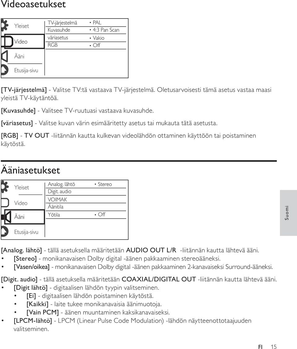 [väriasetus] - Valitse kuvan värin esimääritetty asetus tai mukauta tätä asetusta. [RGB] - TV OUT -liitännän kautta kulkevan videolähdön ottaminen käyttöön tai poistaminen käytöstä.