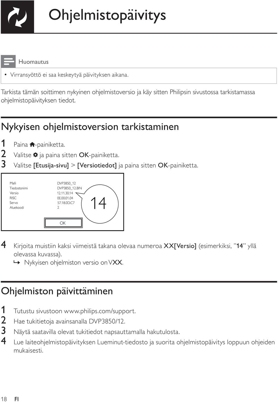 Malli Tiedostonimi Versio RISC Servo Aluekoodi DVP3850_12 DVP3850_12.BIN 12.11.30.14 0E.00.01.04 57.18.0D.