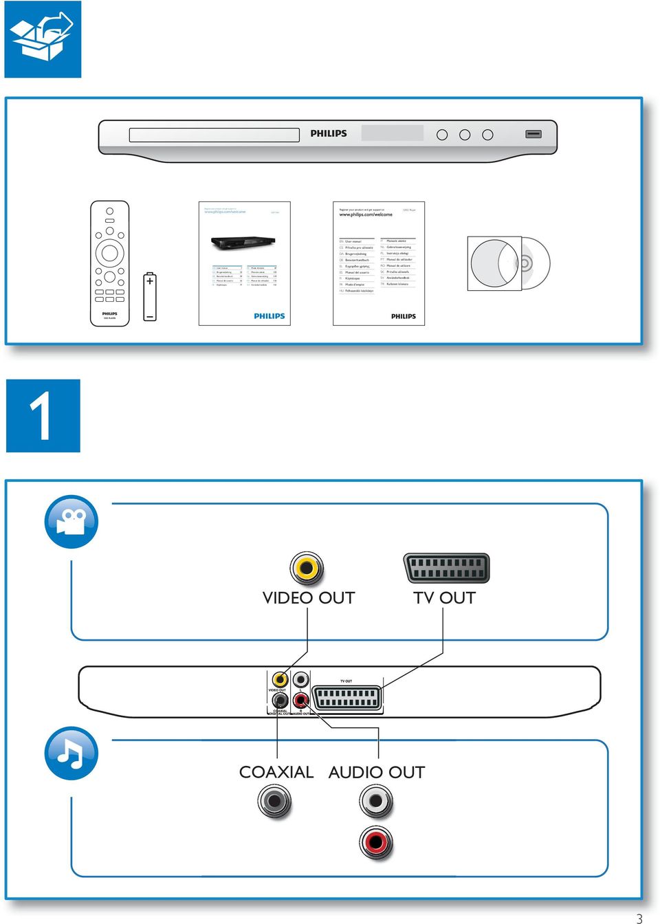 Instrukcja obsługi DE Benutzerhandbuch PT Manual do utilizador EN User manual 7 DA Brugervejledning 23 FR Mode d emploi 87 IT Manuale utente 103 EL Εγχειρίδιο χρήσης ES Manual del