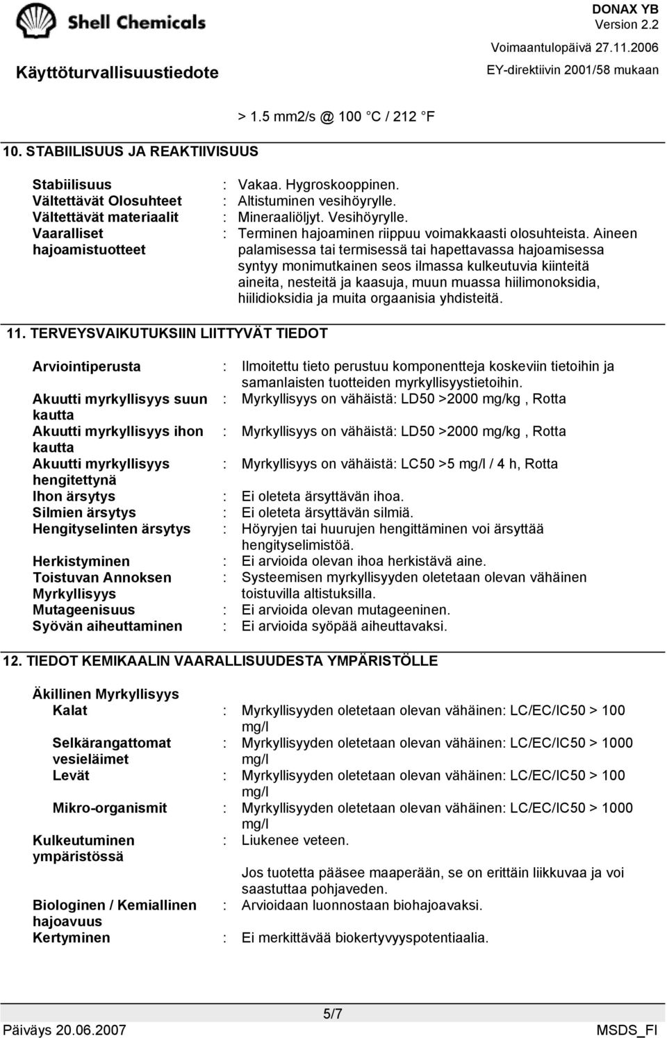 Aineen palamisessa tai termisessä tai hapettavassa hajoamisessa syntyy monimutkainen seos ilmassa kulkeutuvia kiinteitä aineita, nesteitä ja kaasuja, muun muassa hiilimonoksidia, hiilidioksidia ja