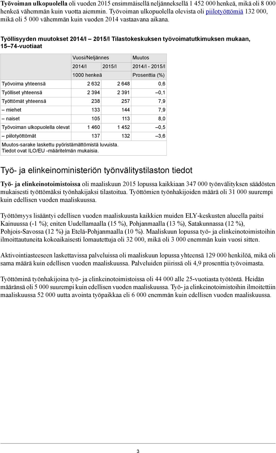 Työllisyyden muutokset 2014/I Tilastokeskuksen työvoimatutkimuksen mukaan, 15 74-vuotiaat Työvoima yhteensä Työlliset yhteensä Työttömät yhteensä miehet naiset Työvoiman ulkopuolella olevat