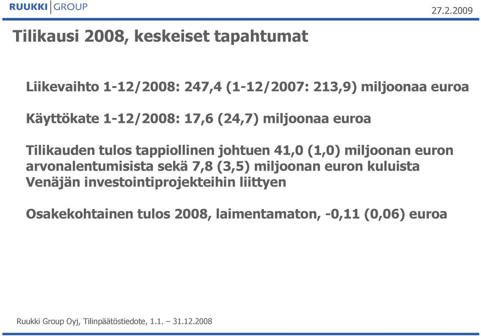 tappiollinen johtuen 41,0 (1,0) miljoonan euron arvonalentumisista sekä 7,8 (3,5) miljoonan