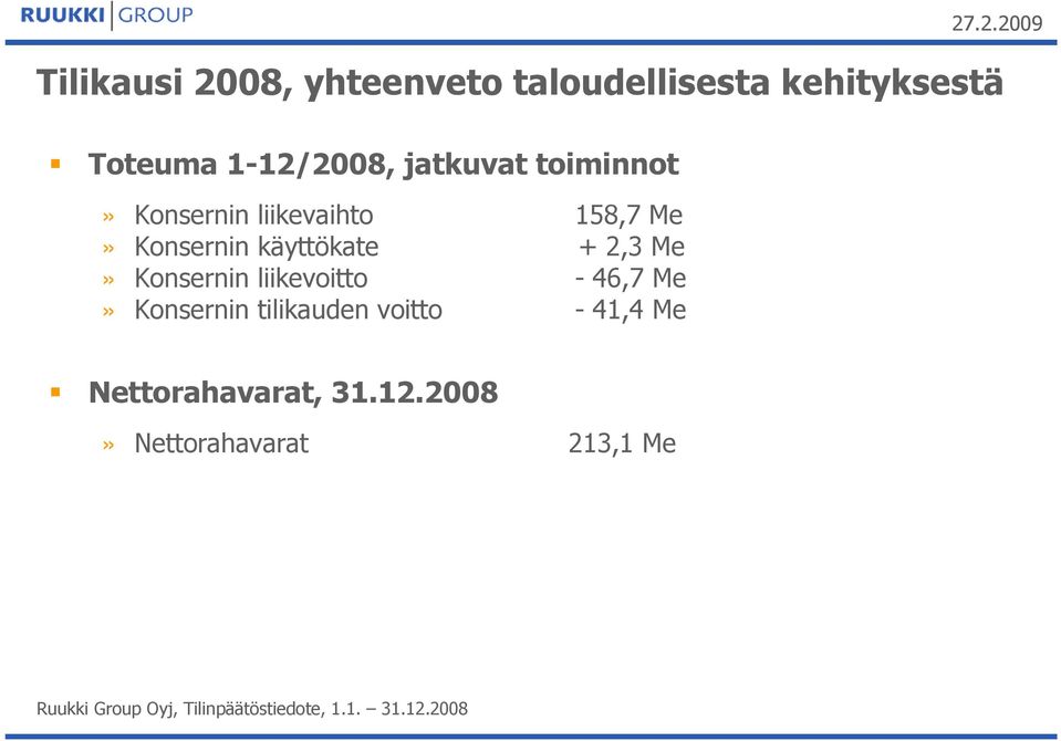 Konsernin käyttökate + 2,3 Me» Konsernin liikevoitto - 46,7 Me»