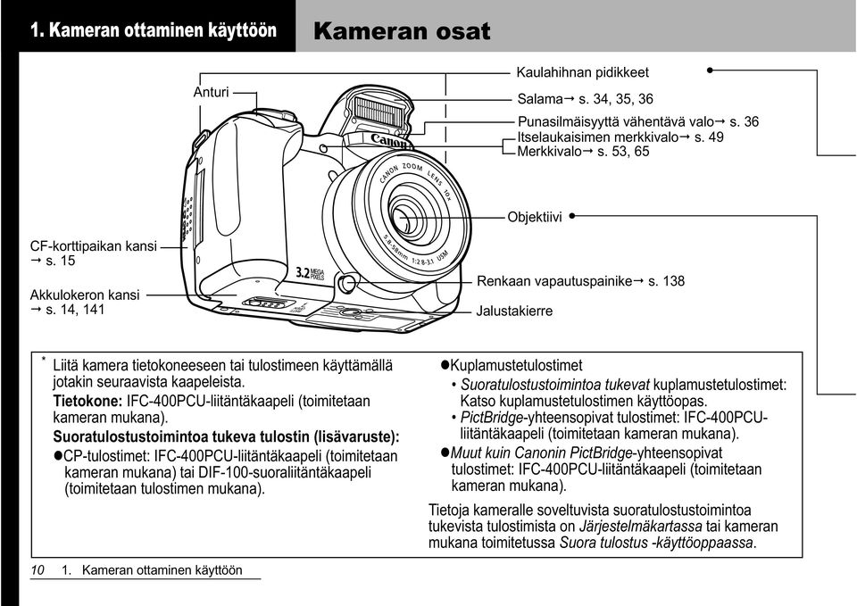 138 Jalustakierre * Liitä kamera tietokoneeseen tai tulostimeen käyttämällä jotakin seuraavista kaapeleista. Tietokone: IFC-400PCU-liitäntäkaapeli (toimitetaan kameran mukana).