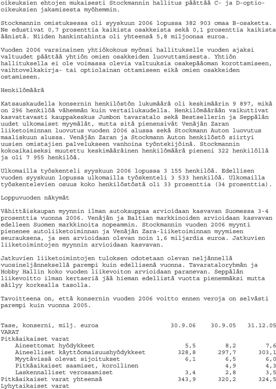 Vuoden 2006 varsinainen yhtiökokous myönsi hallitukselle vuoden ajaksi valtuudet päättää yhtiön omien osakkeiden luovuttamisesta.