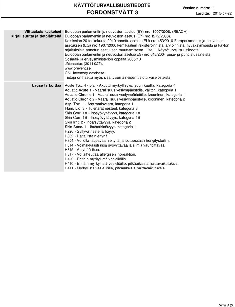 rajoituksista annetun asetuksen muuttamisesta. Liite II, Käyttöturvallisuustiedote. Euroopan parlamentin ja neuvoston asetus(eg) nro 648/2004 pesu- ja puhdistusaineista.