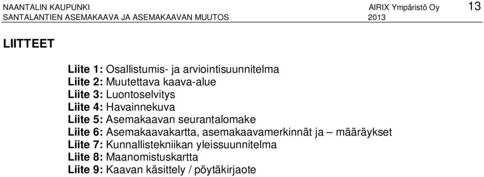 Havainnekuva Liite 5: Asemakaavan seurantalomake Liite 6: Asemakaavakartta, asemakaavamerkinnät