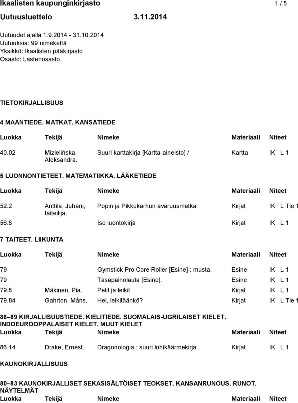 02 Mizielińska, Suuri karttakirja [Kartta-aineisto] / Kartta IK L 1 Aleksandra. 5 LUONNONTIETEET. MATEMATIIKKA. LÄÄKETIEDE 52.2 Anttila, Juhani, Popin ja Pikkukarhun avaruusmatka Kirjat IK L Tie 1 56.