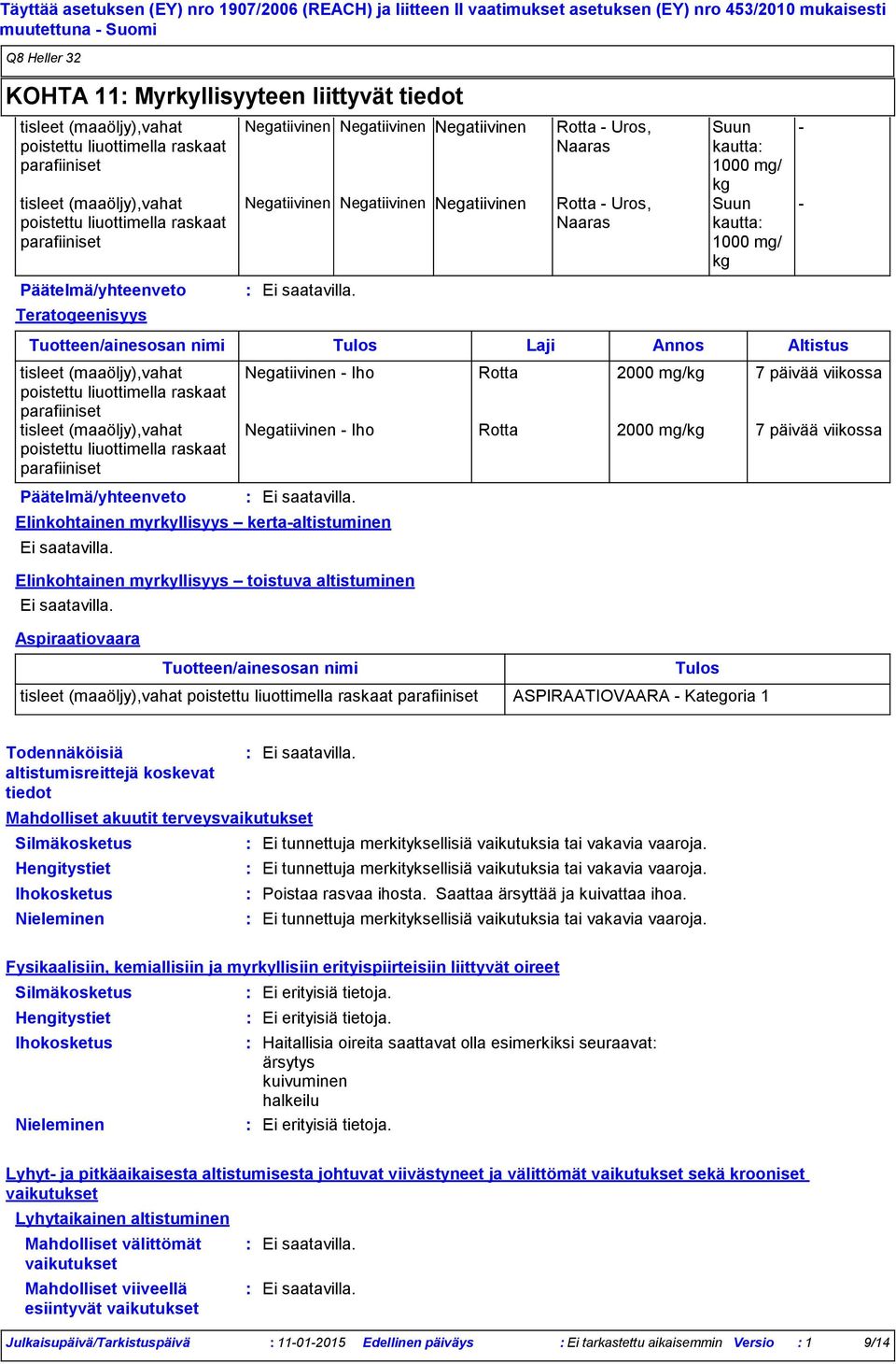 altistuminen Aspiraatiovaara Tuotteen/ainesosan nimi Rotta Uros, Naaras Rotta Uros, Naaras Tulos Suun kautta 1000 mg/ kg Suun kautta 1000 mg/ kg ASPIRAATIOVAARA Kategoria 1 Todennäköisiä