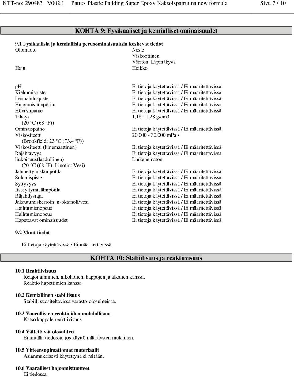 (68 F)) Ominaispaino Viskositeetti (Brookfield; 23 C (73.