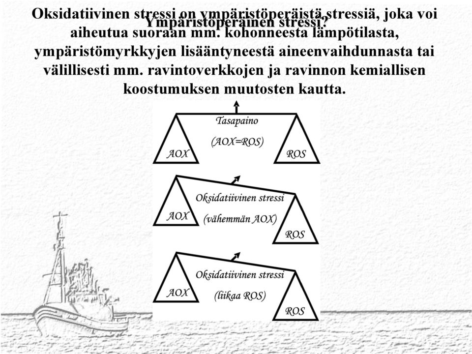 kohonneesta lämpötilasta, ympäristömyrkkyjen lisääntyneestä