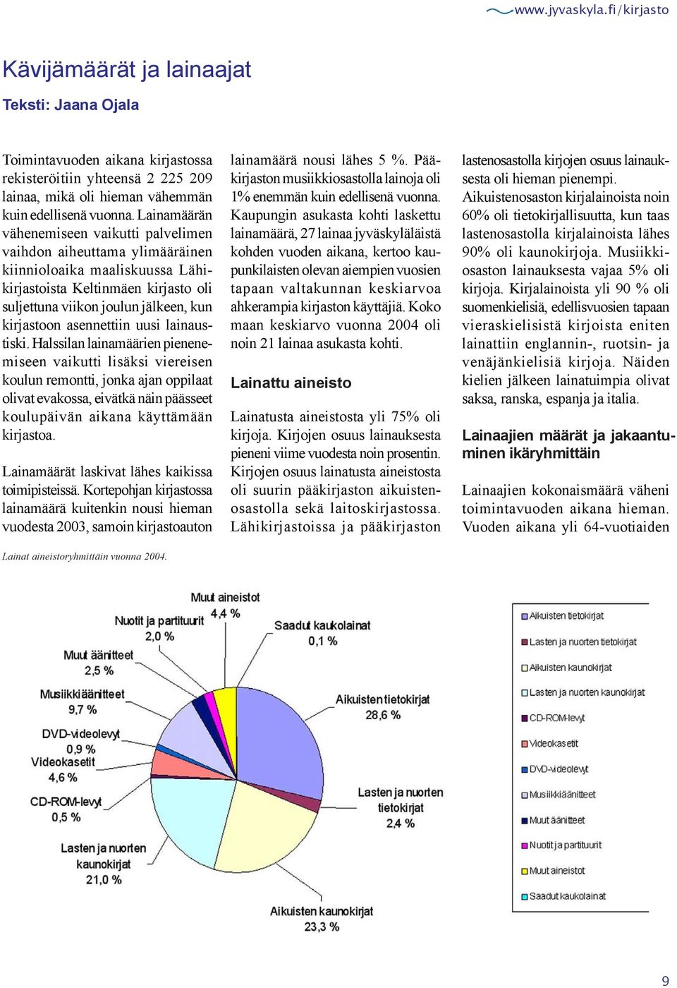 asennettiin uusi lainaustiski.