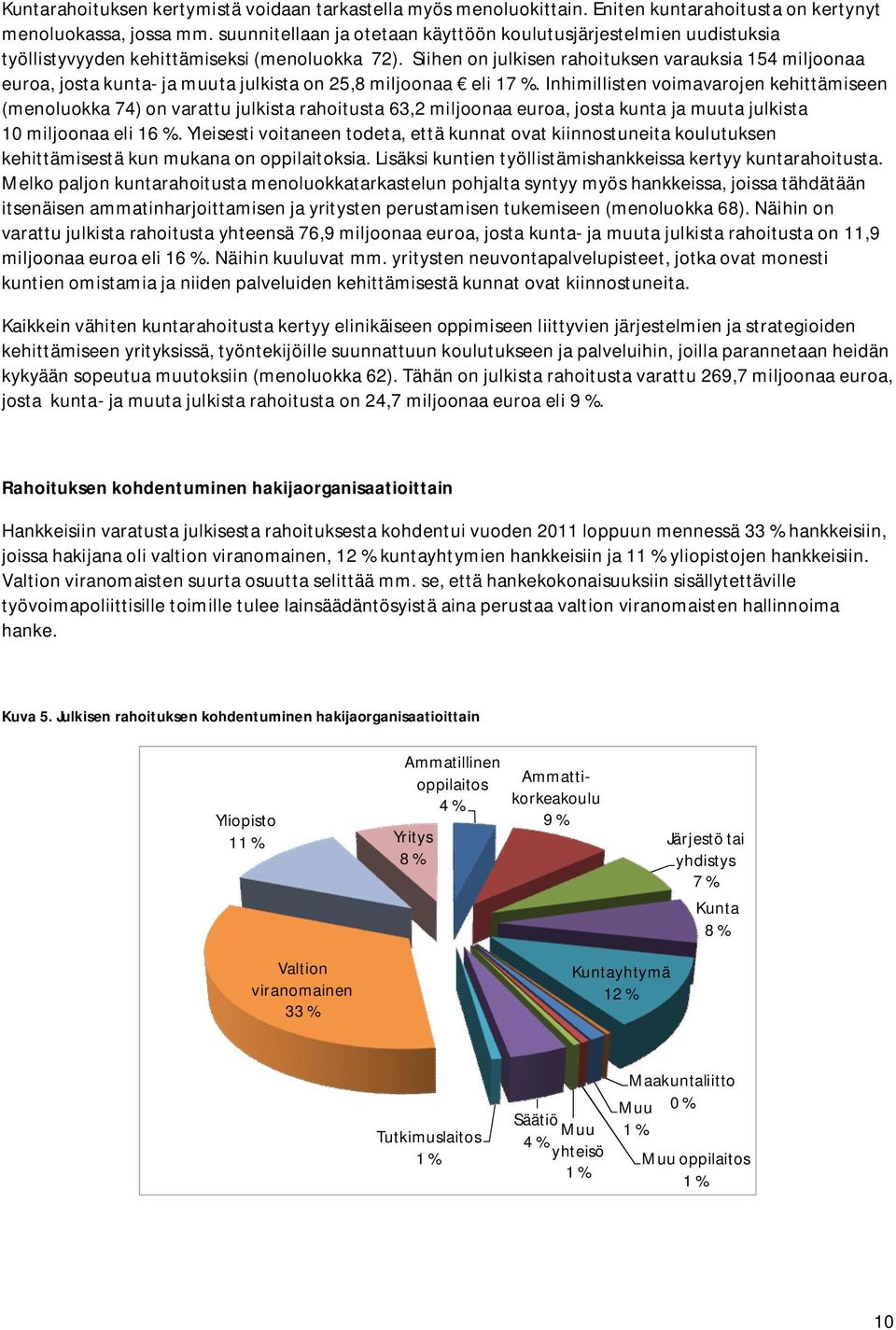 Siihen on julkisen rahoituksen varauksia 154 miljoonaa euroa, josta kunta- ja muuta julkista on 25,8 miljoonaa eli 17 %.