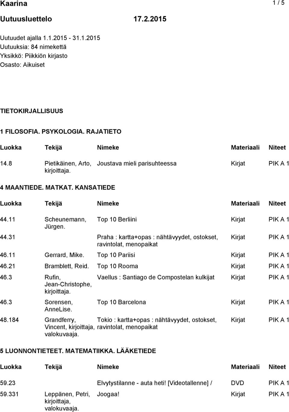 31 Praha : kartta+opas : nähtävyydet, ostokset, ravintolat, menopaikat 46.11 Gerrard, Mike. Top 10 Pariisi 46.21 Bramblett, Reid. Top 10 Rooma 46.3 Rufin, Jean-Christophe, 46.3 Sorensen, AnneLise.