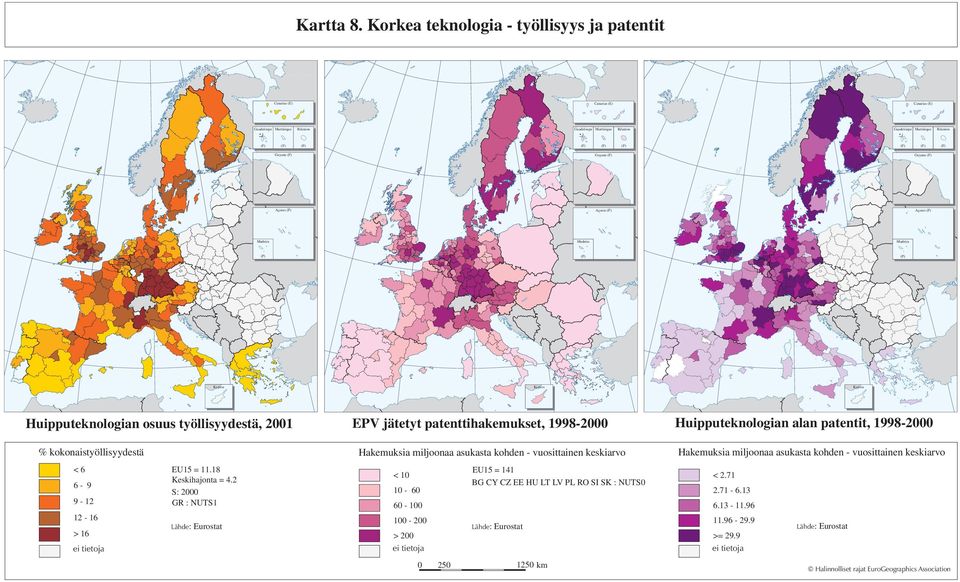 1998-2000 EU15 = 141 BG CY CZ EE HU LT LV PL RO SI SK : NUTS0 < 10 10-60 Huipputeknologian alan patentit, 1998-2000 Hakemuksia miljoonaa asukasta kohden - vuosittainen keskiarvo < 2.71 2.71-6.