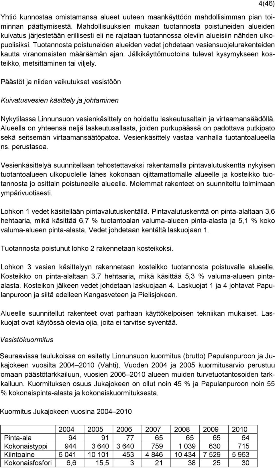 Tuotannosta poistuneiden alueiden vedet johdetaan vesiensuojelurakenteiden kautta viranomaisten määräämän ajan. Jälkikäyttömuotoina tulevat kysymykseen kosteikko, metsittäminen tai viljely.