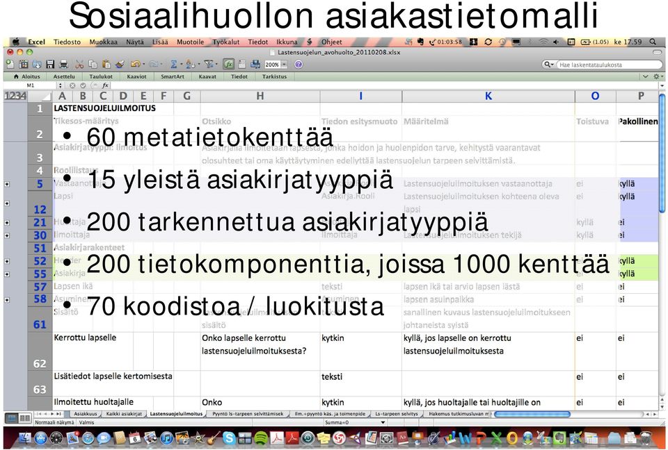 200 tarkennettua asiakirjatyyppiä 200