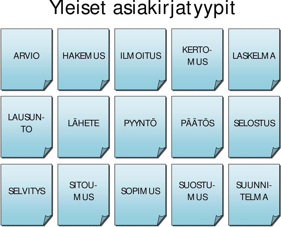 LÄHETE PYYNTÖ PÄÄTÖS SELOSTUS SELVITYS