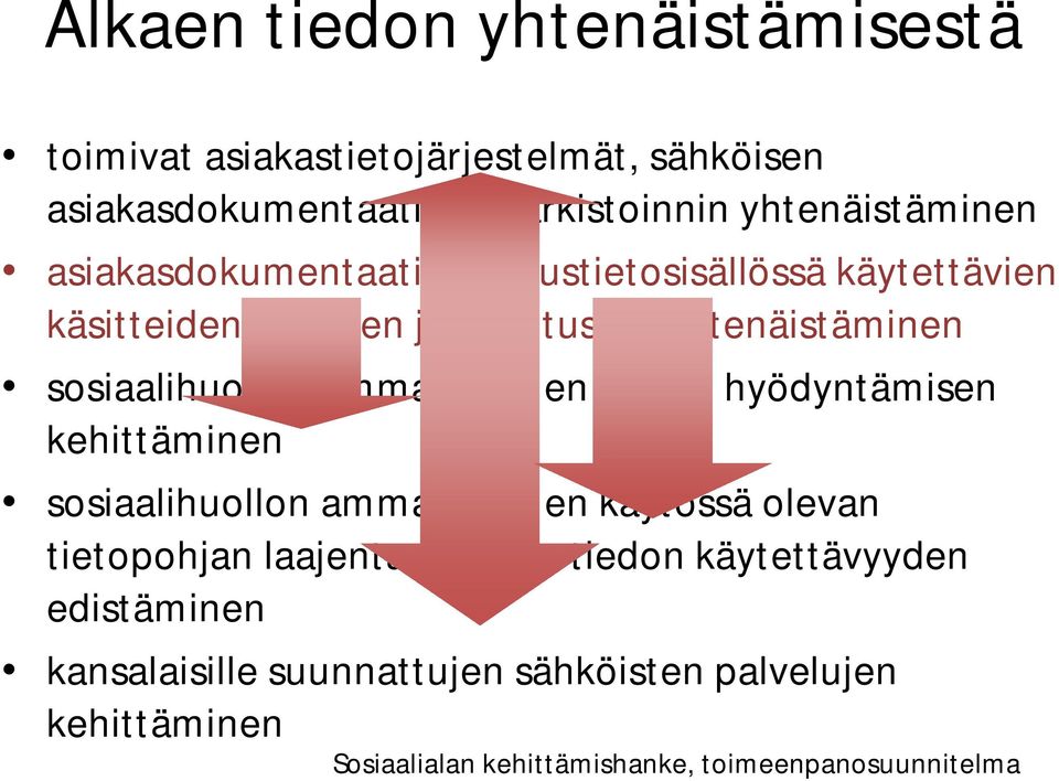 ammattilaisten tiedon hyödyntämisen kehittäminen sosiaalihuollon ammattilaisten käytössä olevan tietopohjan laajentaminen ja tiedon