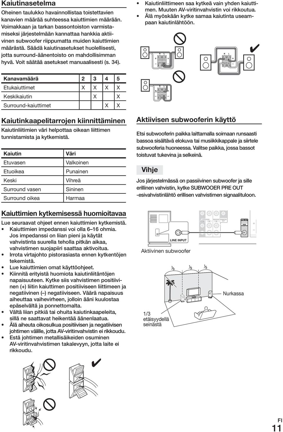 Säädä kaiutinasetukset huolellisesti, jotta surround-äänentoisto on mahdollisimman hyvä. Voit säätää asetukset manuaalisesti (s. 34). Kaiutinliittimeen saa kytkeä vain yhden kaiuttimen.