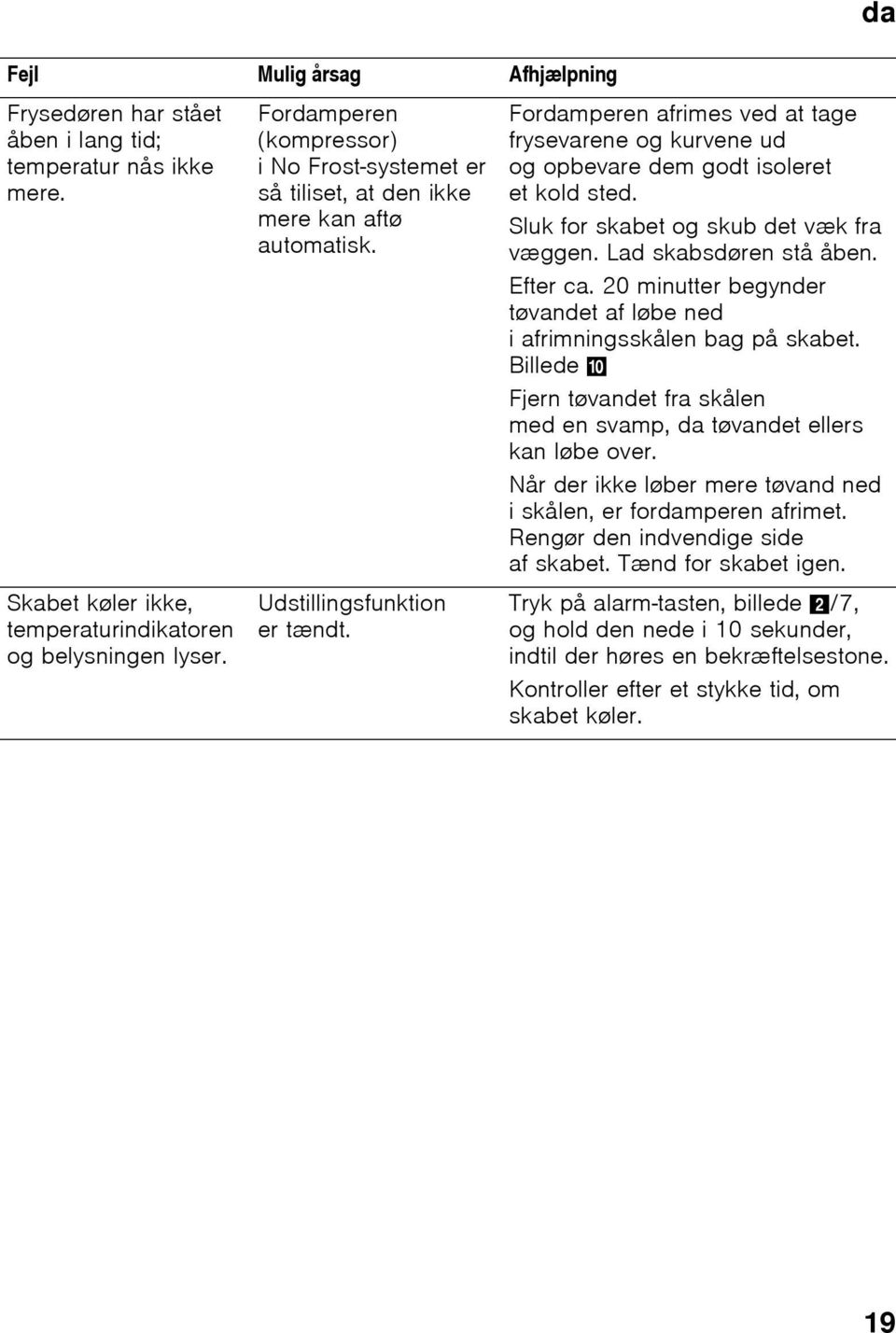 Fordamperen afrimes ved at tage frysevarene og kurvene ud og opbevare dem godt isoleret et kold sted. Sluk for skabet og skub det væk fra væggen. Lad skabsdøren stå åben. Efter ca.