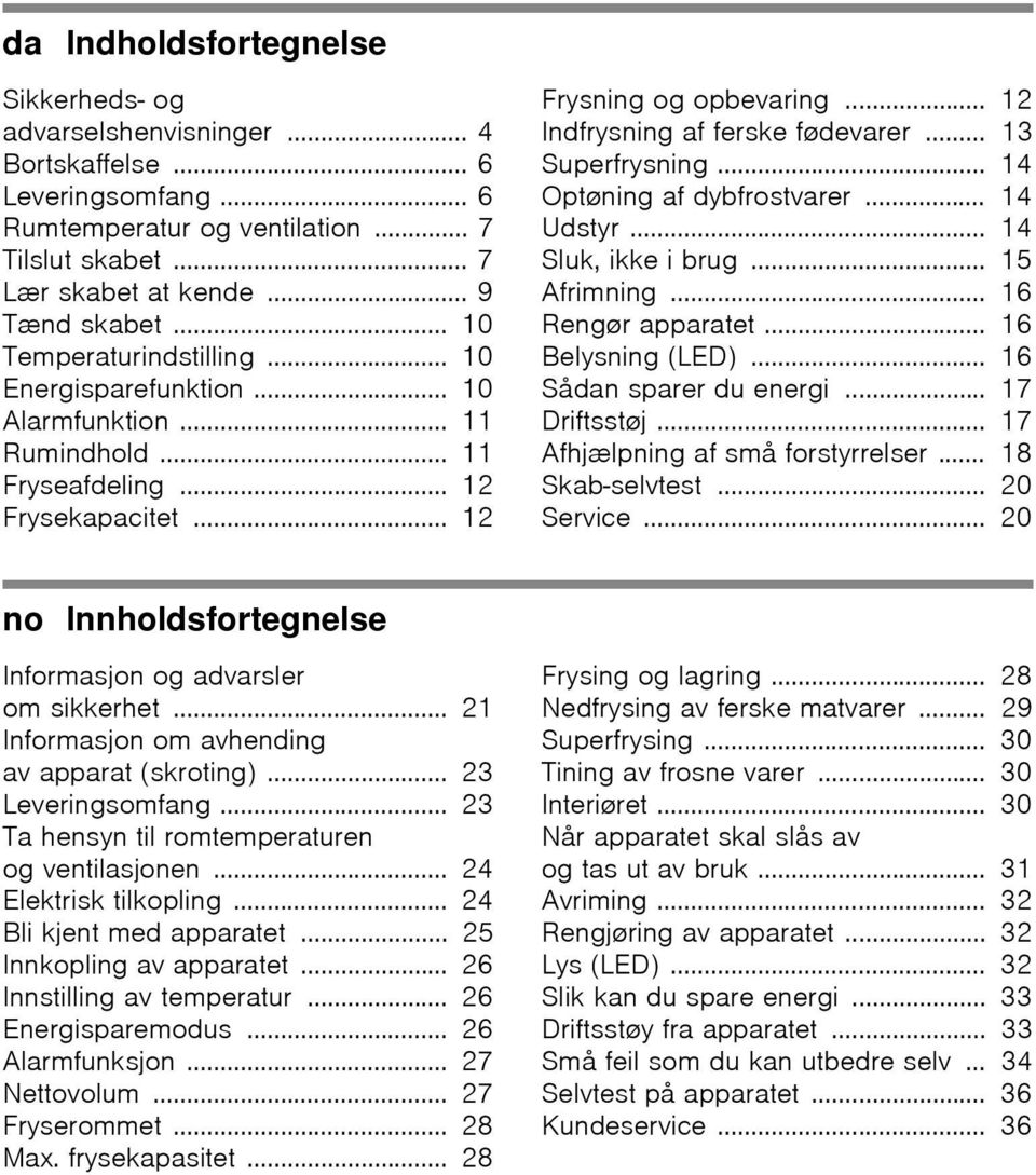 .. 13 Superfrysning... 14 Optøning af dybfrostvarer... 14 Udstyr... 14 Sluk, ikke i brug... 15 Afrimning... 16 Rengør apparatet... 16 Belysning (LED)... 16 Sådan sparer du energi... 17 Driftsstøj.