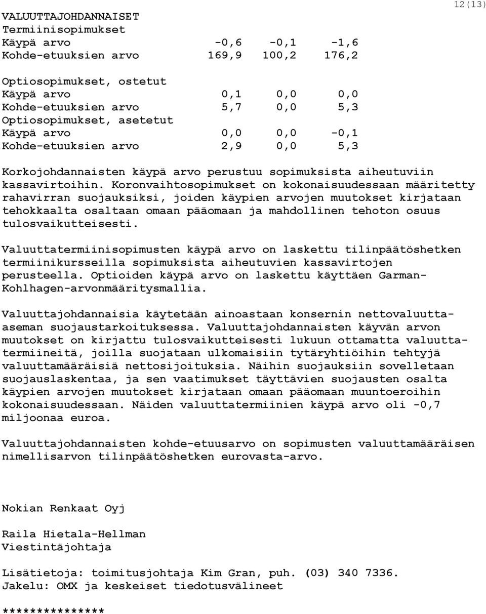 Koronvaihtosopimukset on kokonaisuudessaan määritetty rahavirran suojauksiksi, joiden käypien arvojen muutokset kirjataan tehokkaalta osaltaan omaan pääomaan ja mahdollinen tehoton osuus