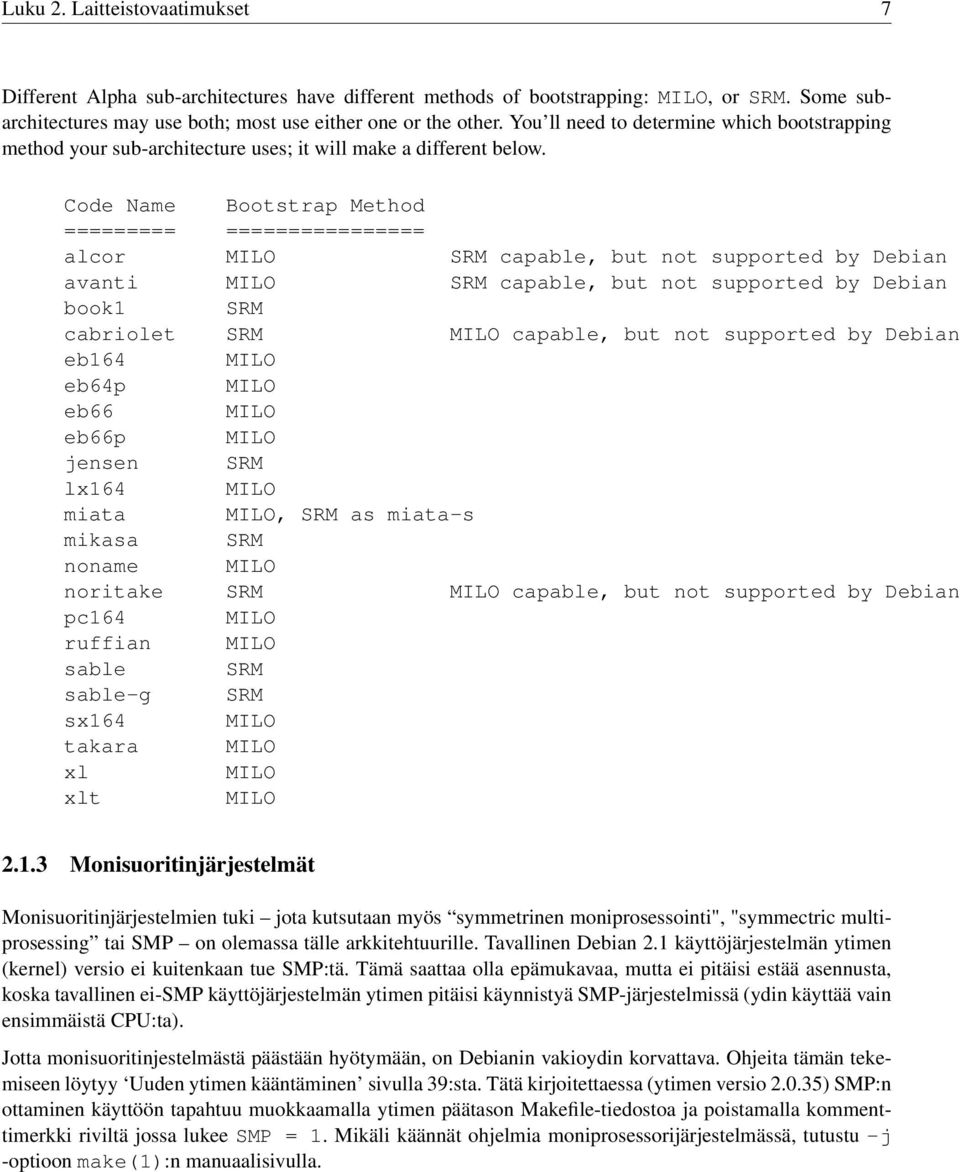 Code Name Bootstrap Method ========= ================ alcor MILO SRM capable, but not supported by Debian avanti MILO SRM capable, but not supported by Debian book1 SRM cabriolet SRM MILO capable,