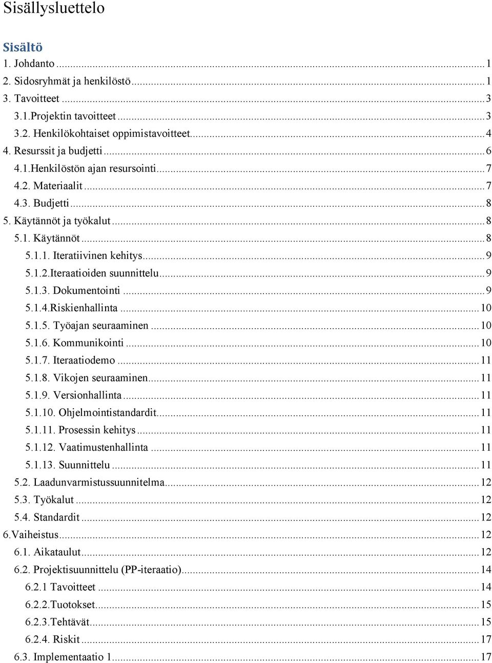 .. 9 5.1.4.Riskienhallinta... 10 5.1.5. Työajan seuraaminen... 10 5.1.6. Kommunikointi... 10 5.1.7. Iteraatiodemo... 11 5.1.8. Vikojen seuraaminen... 11 5.1.9. Versionhallinta... 11 5.1.10. Ohjelmointistandardit.