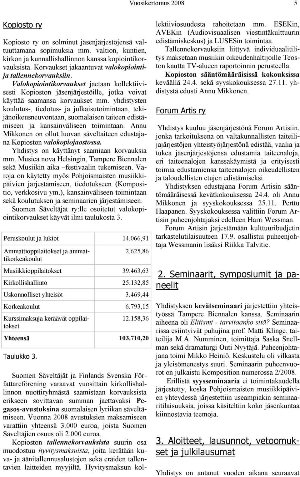 yhdistysten koulutus-, tiedotus- ja julkaisutoimintaan, tekijänoikeusneuvontaan, suomalaisen taiteen edistämiseen ja kansainväliseen toimintaan.