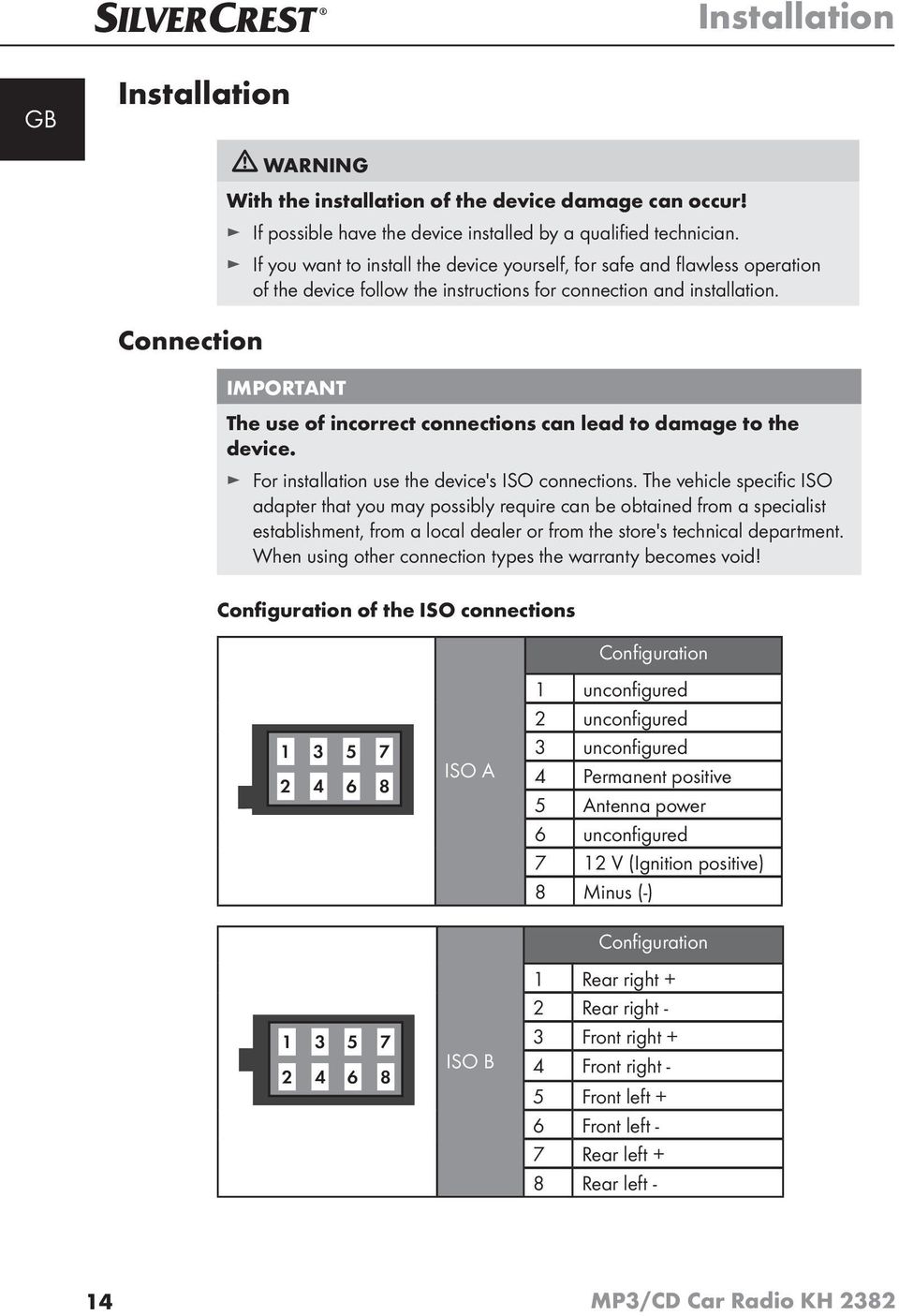 IMPORTANT The use of incorrect connections can lead to damage to the device. For installation use the device's ISO connections.