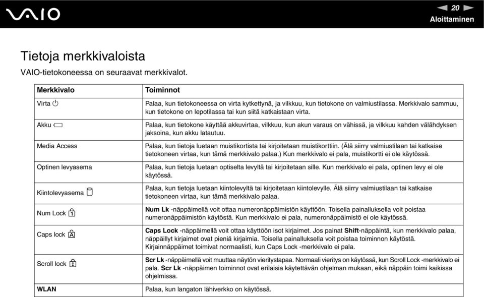 valmiustilassa. Merkkivalo sammuu, kun tietokone on lepotilassa tai kun siitä katkaistaan virta.