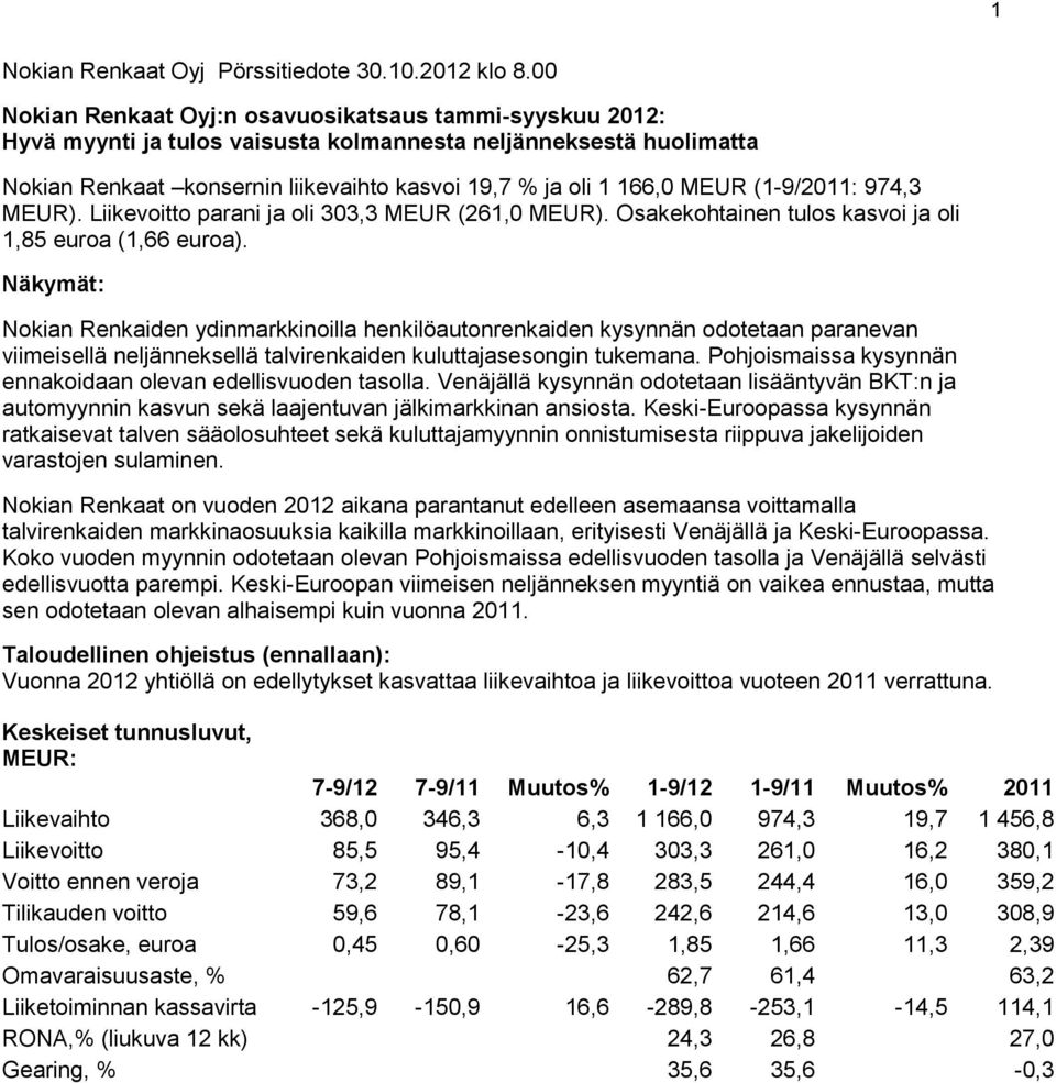 (1-9/2011: 974,3 MEUR). Liikevoitto parani ja oli 303,3 MEUR (261,0 MEUR). Osakekohtainen tulos kasvoi ja oli 1,85 euroa (1,66 euroa).