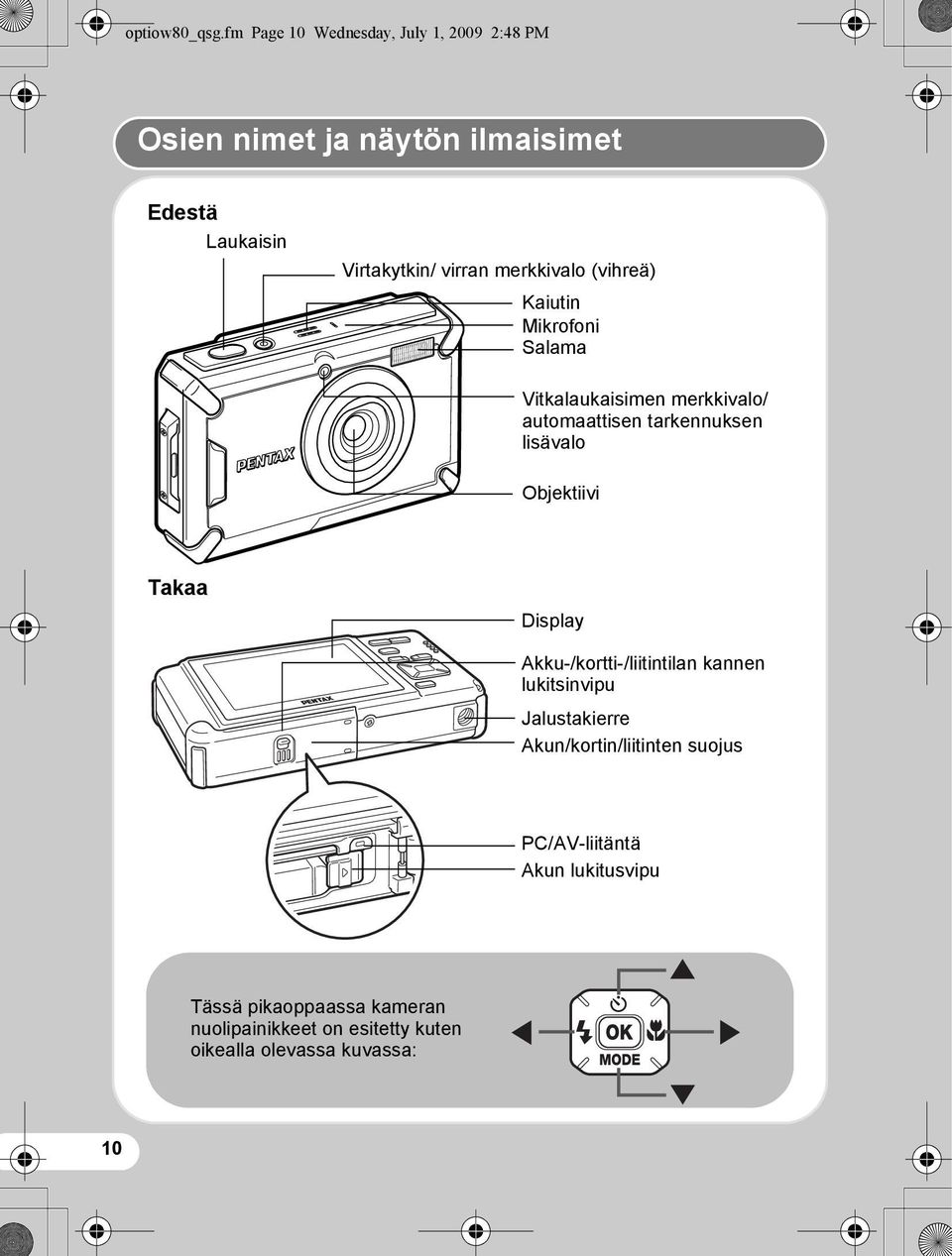 merkkivalo (vihreä) Kaiutin Mikrofoni Salama Vitkalaukaisimen merkkivalo/ automaattisen tarkennuksen lisävalo