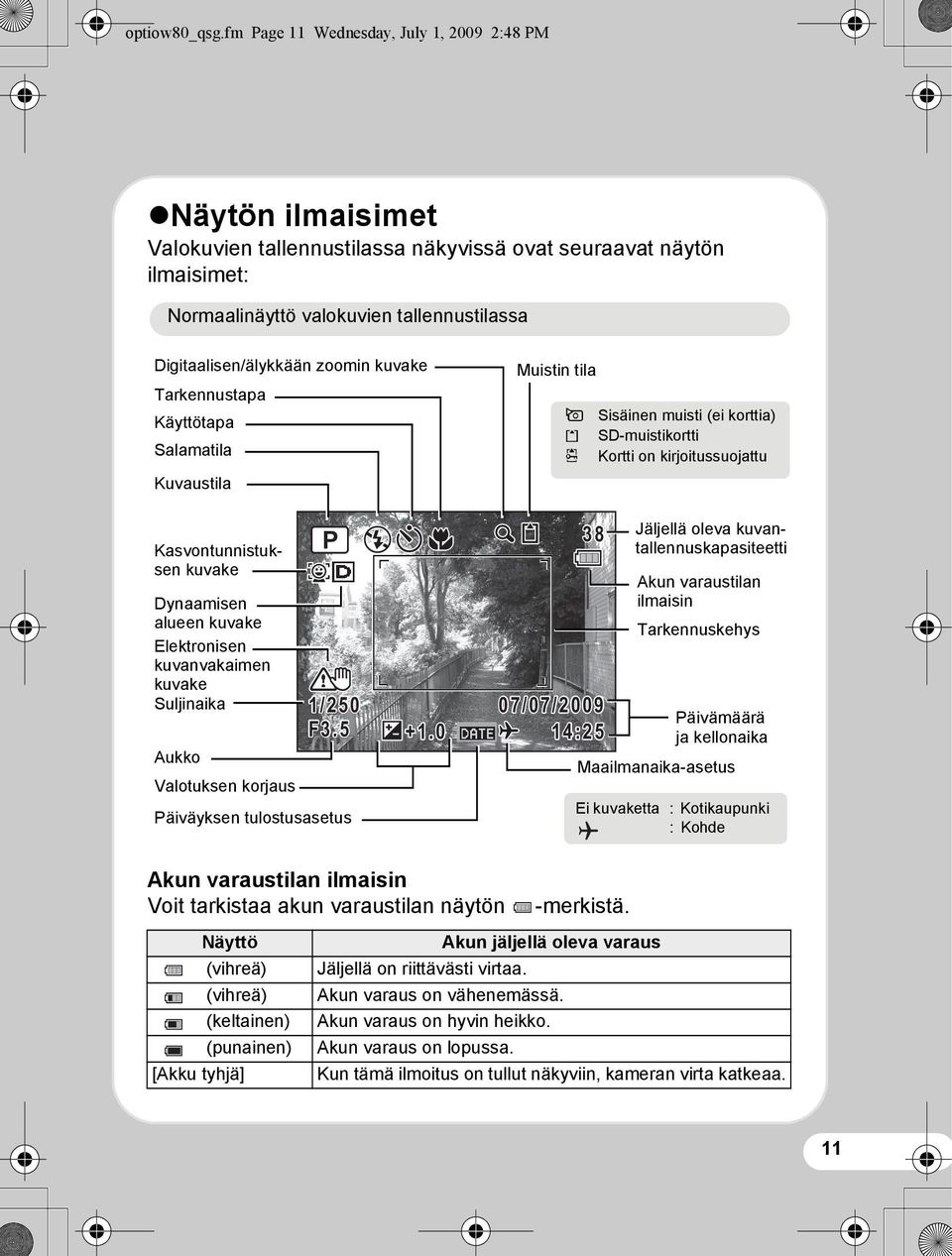 zoomin kuvake Tarkennustapa Käyttötapa Salamatila Kuvaustila Muistin tila + Sisäinen muisti (ei korttia)?